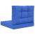 Perna pentru canapea de exterior 2 pcs Turcoaz Poliester GartenMobel Dekor