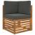 Perna pentru canapea de exterior 3 pcs Antracit Poliester GartenMobel Dekor