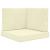 Perna pentru canapea de exterior 3 pcs Crem Poliester GartenMobel Dekor