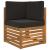 Perna pentru canapea de exterior 3 pcs Negru Poliester GartenMobel Dekor