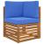 Perna pentru canapea de exterior 3 pcs Turcoaz Poliester GartenMobel Dekor