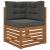 Perna pentru canapea de exterior 3 pcs Antracit Poliester GartenMobel Dekor
