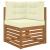 Perna pentru canapea de exterior 3 pcs Crem Poliester GartenMobel Dekor