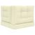Perna pentru canapea de exterior 3 pcs Crem Poliester GartenMobel Dekor
