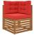 Perna pentru canapea de exterior 3 pcs Roșu Poliester GartenMobel Dekor