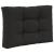 Perna pentru canapea de exterior 3 pcs Negru Poliester GartenMobel Dekor