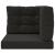Perna pentru canapea de exterior 3 pcs Negru Poliester GartenMobel Dekor
