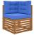 Perna pentru canapea de exterior 3 pcs Turcoaz Poliester GartenMobel Dekor