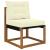 Perna pentru canapea de exterior 2 pcs Crem Poliester GartenMobel Dekor