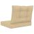 Perna pentru canapea de exterior 2 pcs Bej Poliester GartenMobel Dekor
