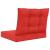 Perna pentru canapea de exterior 2 pcs Roșu Poliester GartenMobel Dekor