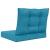 Perna pentru canapea de exterior 2 pcs Albastru regal Poliester GartenMobel Dekor
