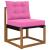 Perna pentru canapea de exterior 2 pcs Roz Poliester GartenMobel Dekor