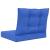 Perna pentru canapea de exterior 2 pcs Turcoaz Poliester GartenMobel Dekor