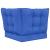 Perna pentru canapea de exterior 3 pcs Turcoaz Poliester GartenMobel Dekor