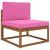 Perna pentru canapea de exterior 2 pcs Roz Poliester GartenMobel Dekor