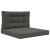 Perna pentru canapea de exterior 2 pcs Antracit Poliester GartenMobel Dekor