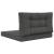 Perna pentru canapea de exterior 2 pcs Antracit Poliester GartenMobel Dekor
