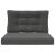 Perna pentru canapea de exterior 2 pcs Antracit Poliester GartenMobel Dekor