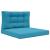 Perna pentru canapea de exterior 2 pcs Albastru regal Poliester GartenMobel Dekor