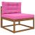 Perna pentru canapea de exterior 2 pcs Roz Poliester GartenMobel Dekor