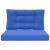 Perna pentru canapea de exterior 2 pcs Turcoaz Poliester GartenMobel Dekor