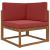Perna pentru canapea de exterior 3 pcs bordo Poliester GartenMobel Dekor
