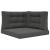 Perna pentru canapea de exterior 3 pcs Antracit Poliester GartenMobel Dekor