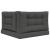 Perna pentru canapea de exterior 3 pcs Antracit Poliester GartenMobel Dekor