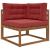 Perna pentru canapea de exterior 3 pcs bordo Poliester GartenMobel Dekor