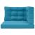 Perna pentru canapea de exterior 3 pcs Albastru regal Poliester GartenMobel Dekor