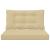 Perna pentru canapea de exterior 2 pcs Bej Poliester GartenMobel Dekor