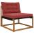 Perna pentru canapea de exterior 2 pcs bordo Poliester GartenMobel Dekor
