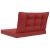 Perna pentru canapea de exterior 2 pcs bordo Poliester GartenMobel Dekor
