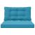 Perna pentru canapea de exterior 2 pcs Albastru regal Poliester GartenMobel Dekor