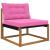 Perna pentru canapea de exterior 2 pcs Roz Poliester GartenMobel Dekor