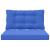 Perna pentru canapea de exterior 2 pcs Turcoaz Poliester GartenMobel Dekor