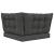 Perna pentru canapea de exterior 3 pcs Antracit Poliester GartenMobel Dekor