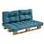 Pernă de șezut pentru mobilier din paleți Comfy 120x80x12 cm turcoaz