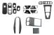 Kit Interior Complet cu Ornamente interior Consola Centrala Spate Mercedes A-Class W177 V177 (2018-Up) Carbon Performance AutoTuning
