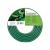 FURTUN IRIGAT 3 STRATURI 1/2INCH 20M CELLFAST EuroGoods Quality