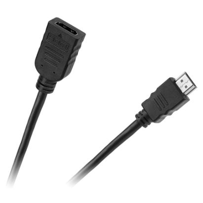 CABLU PRELUNGITOR HDMI TATA-MAMA 0.5M EuroGoods Quality