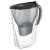 CANA FILTRANTA 2.4L MARELLA 3 MAXTRA+ BRITA EuroGoods Quality