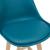 Set 2 bucati Scaune de Bar Adela Deluxe, 105x48x58 cm, Lemn Fag / Plastic / Imitatie Piele, Culoare Turcoaz