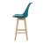 Set 2 bucati Scaune de Bar Adela Deluxe, 105x48x58 cm, Lemn Fag / Plastic / Imitatie Piele, Culoare Turcoaz