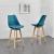 Set 2 bucati Scaune de Bar Adela Deluxe, 105x48x58 cm, Lemn Fag / Plastic / Imitatie Piele, Culoare Turcoaz