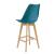 Set 2 bucati Scaune de Bar Adela Deluxe, 105x48x58 cm, Lemn Fag / Plastic / Imitatie Piele, Culoare Turcoaz
