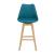 Set 2 bucati Scaune de Bar Adela Deluxe, 105x48x58 cm, Lemn Fag / Plastic / Imitatie Piele, Culoare Turcoaz