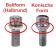 Set prezoane auto antifurt Carpoint tip B , M12x1,5x26mm conic pentru Bmw Ford Dacia Opel Renault Seat AutoDrive ProParts