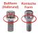 Set prezoane auto antifurt Carpoint tip D , M14x1,5x26mm rotund pentru Audi Rover Seat Skoda Volvo Vw AutoDrive ProParts